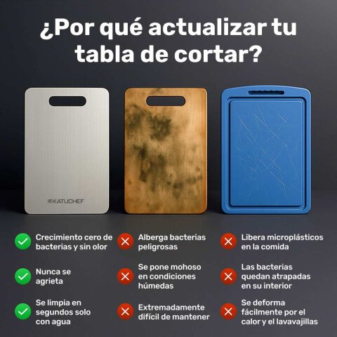 Tabla de Cortar de Titanio + eBook de Recetas GRATIS!