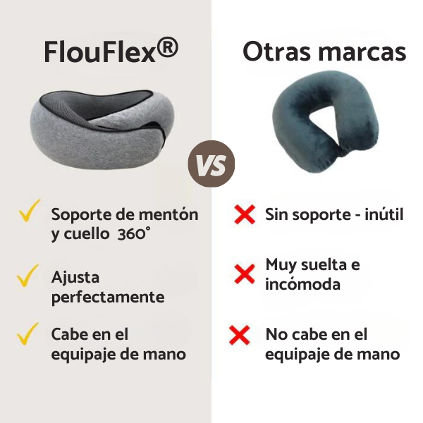 Almohada de Viaje Memory Foam™ | Descanso Asegurado | Calidad Premium